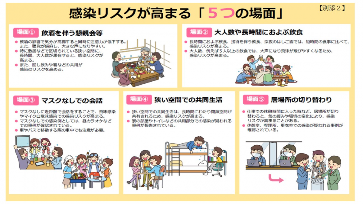 【県内事業者様へ】「まん延防止等重点措置」指定に伴う沖縄県対処方針について画像１