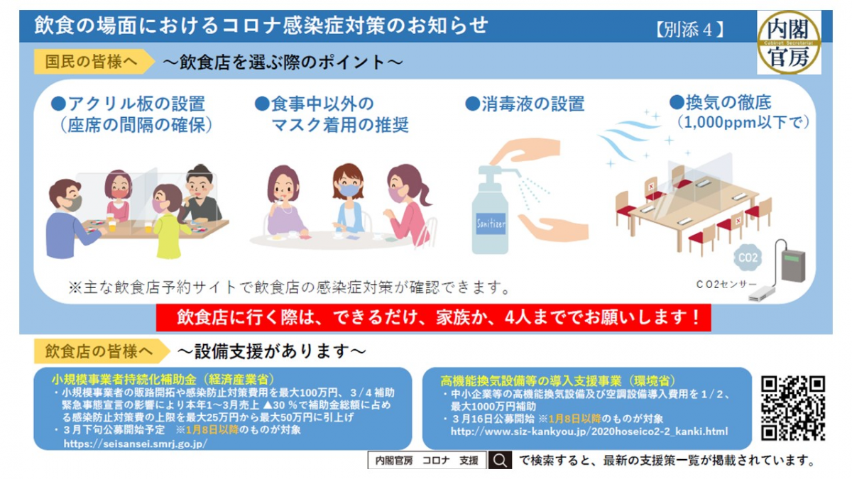 【県内事業者様へ】「まん延防止等重点措置」指定に伴う沖縄県対処方針について画像２