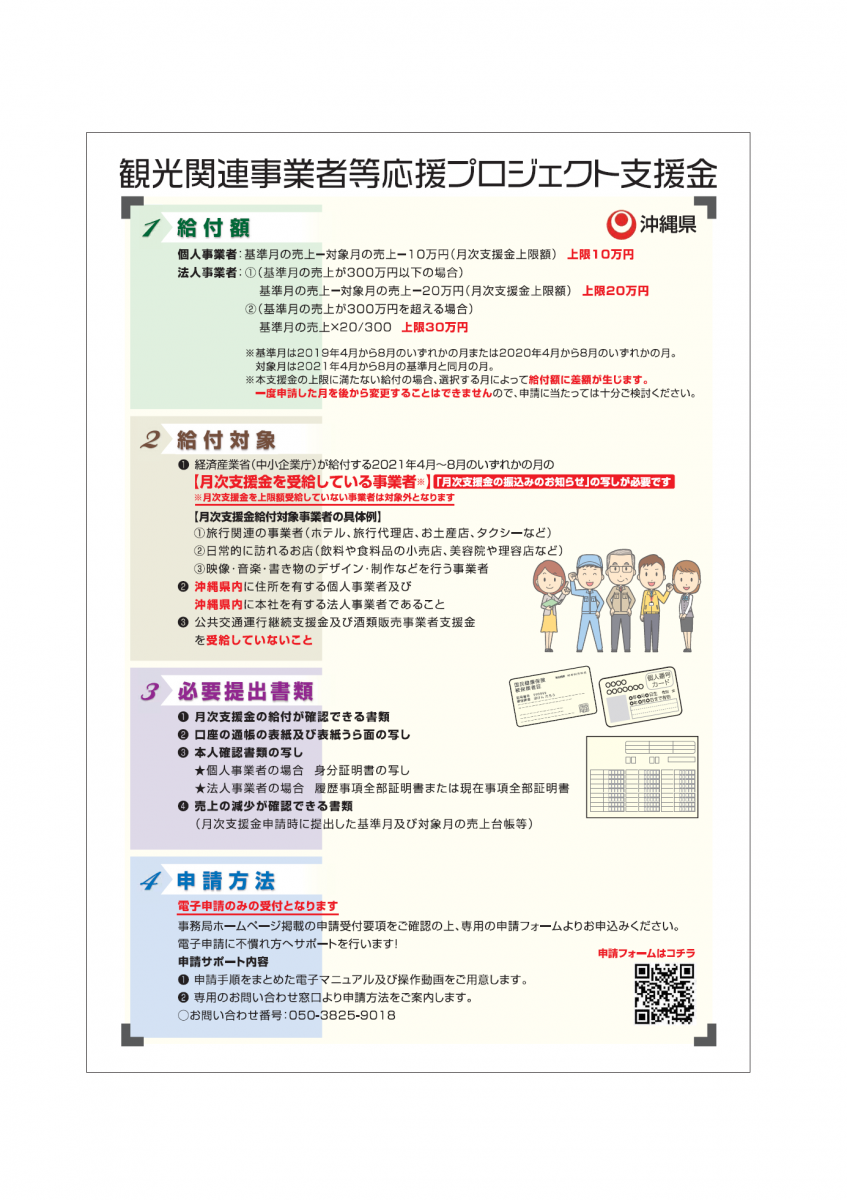 観光関連事業者等応援プロジェクト支援金の申請受付の開始について画像３