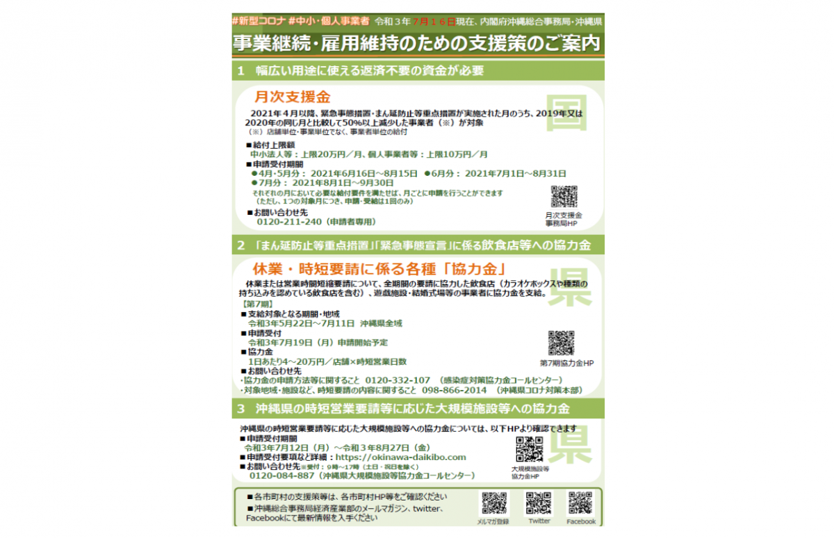 事業継続・雇用維持のための支援策のご案内画像１