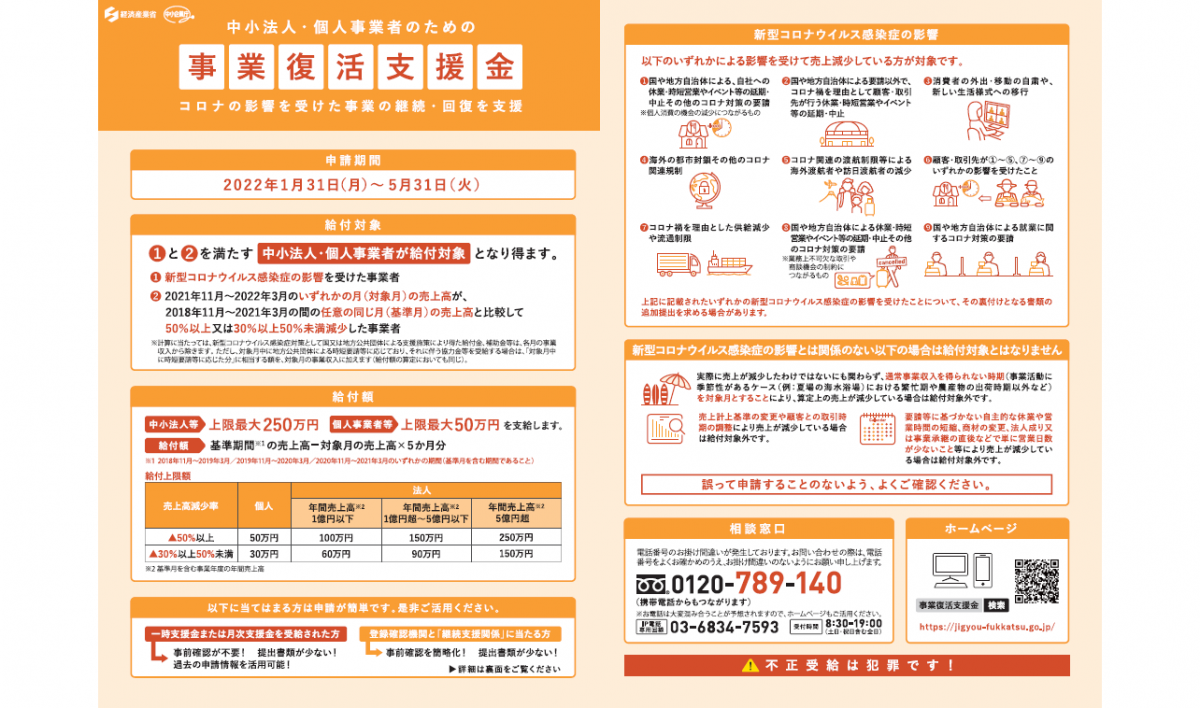 事業復活支援金について画像１