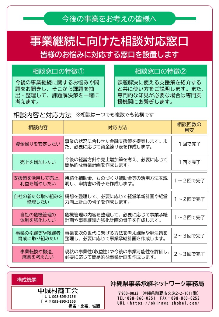 事業継続に向けた相談対応窓口設置について(ご案内)画像１